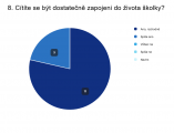 Výsledky dotazníku: Vaše spokojenost je pro nás tou největší odměnou!