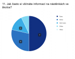 Výsledky dotazníku: Vaše spokojenost je pro nás tou největší odměnou!